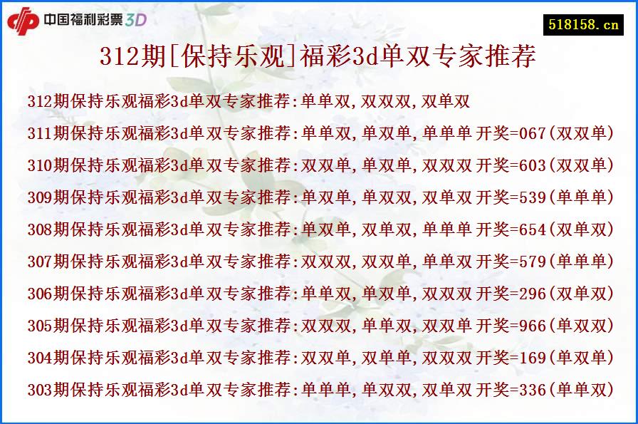 312期[保持乐观]福彩3d单双专家推荐