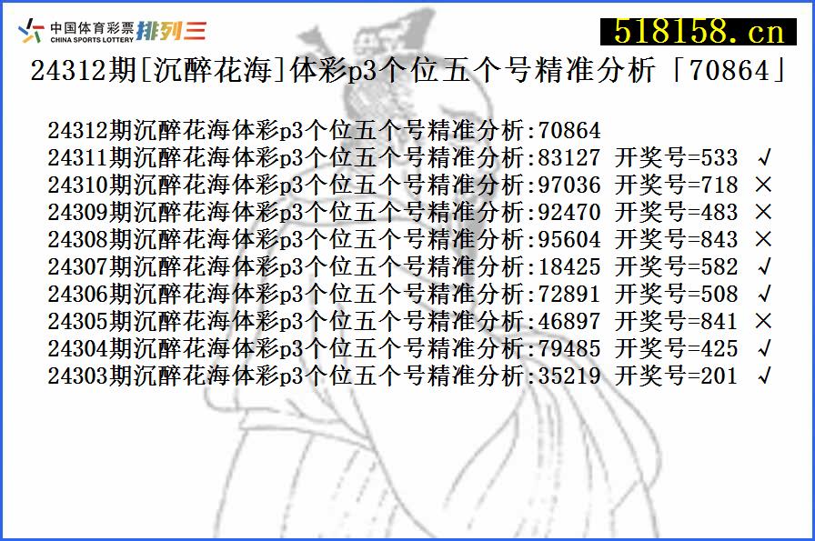 24312期[沉醉花海]体彩p3个位五个号精准分析「70864」