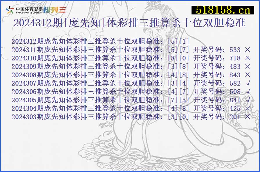 2024312期[庞先知]体彩排三推算杀十位双胆稳准