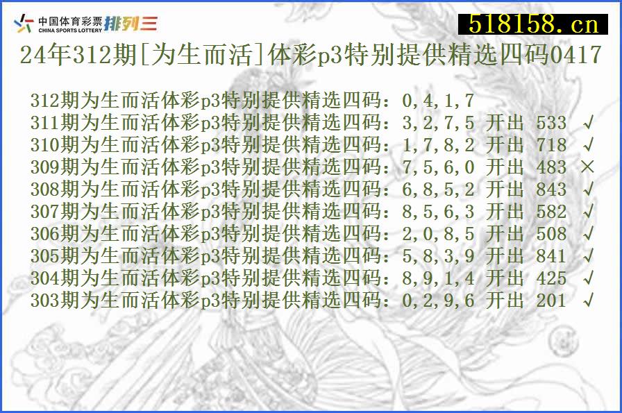 24年312期[为生而活]体彩p3特别提供精选四码0417