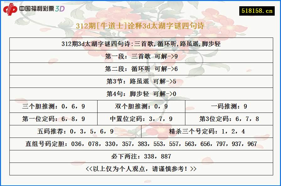 312期[牛道士]诠释3d太湖字谜四句诗