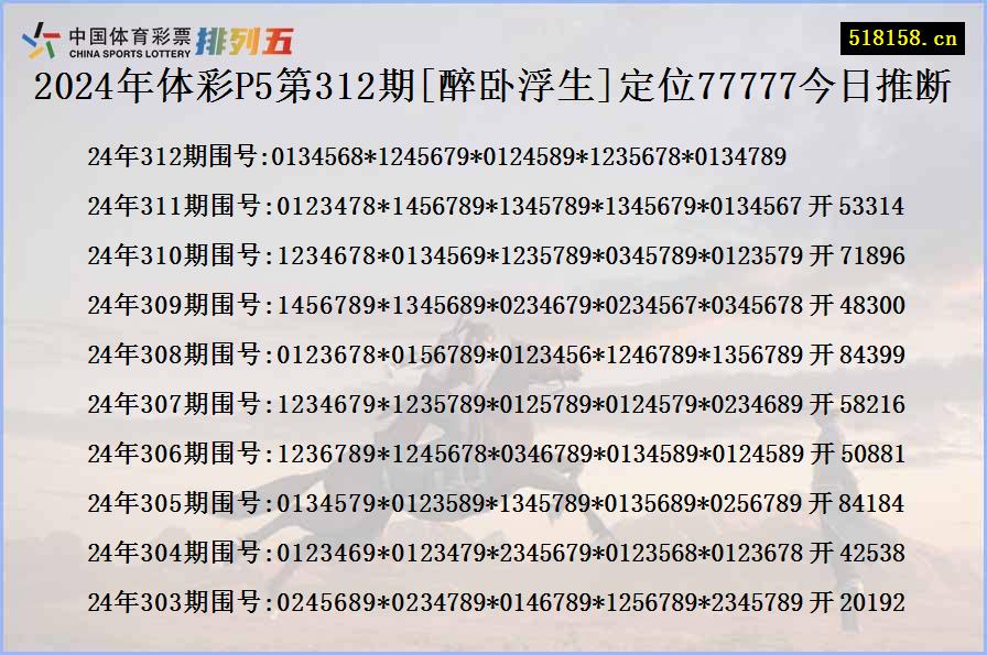 2024年体彩P5第312期[醉卧浮生]定位77777今日推断