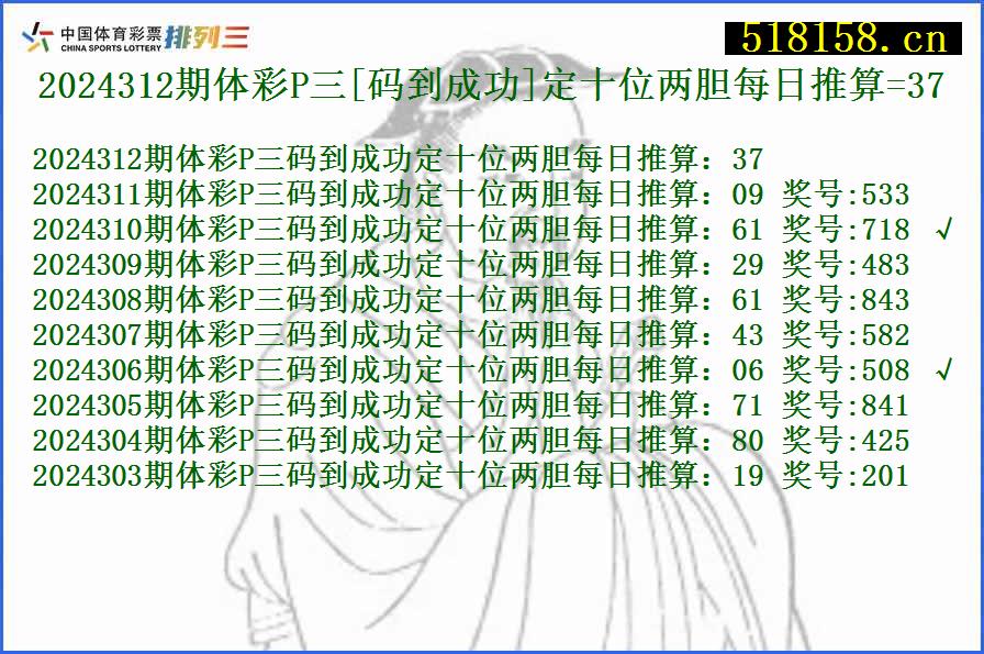 2024312期体彩P三[码到成功]定十位两胆每日推算=37