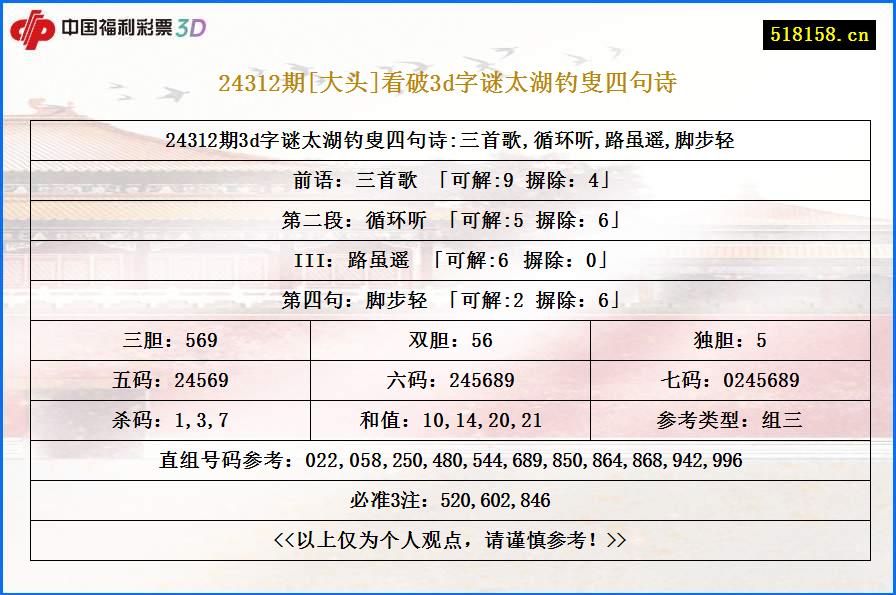 24312期[大头]看破3d字谜太湖钓叟四句诗