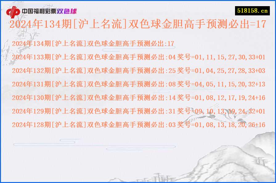 2024年134期[沪上名流]双色球金胆高手预测必出=17