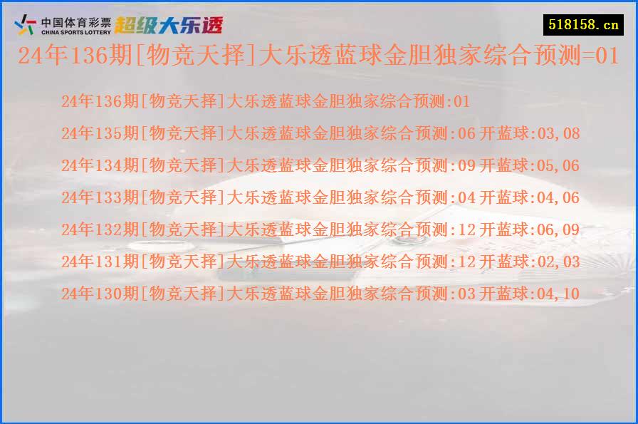 24年136期[物竞天择]大乐透蓝球金胆独家综合预测=01