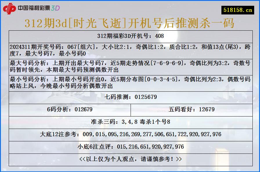 312期3d[时光飞逝]开机号后推测杀一码