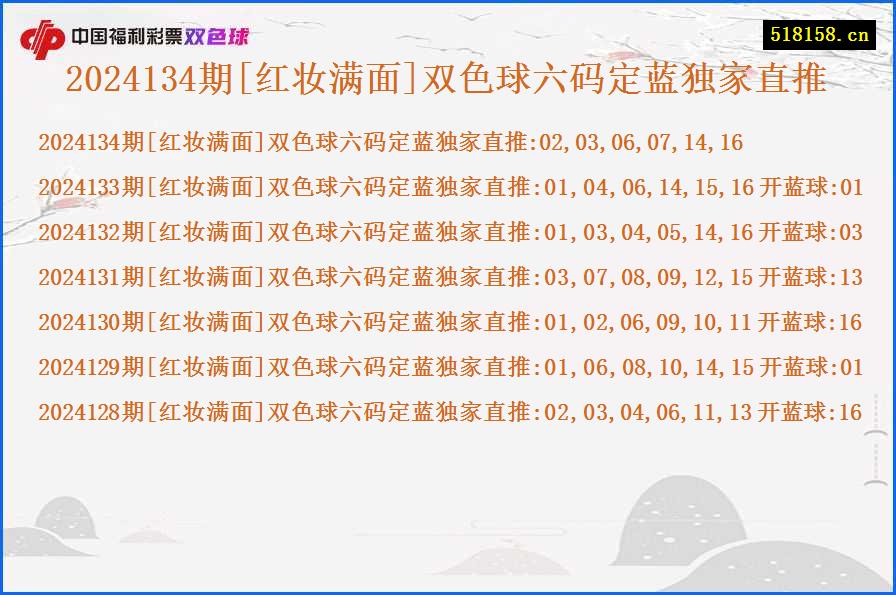 2024134期[红妆满面]双色球六码定蓝独家直推