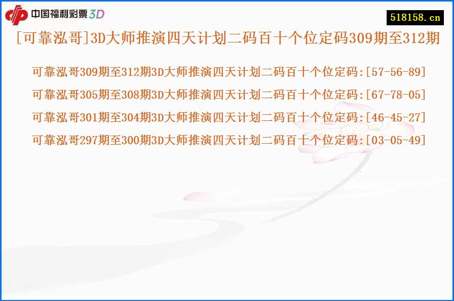[可靠泓哥]3D大师推演四天计划二码百十个位定码309期至312期