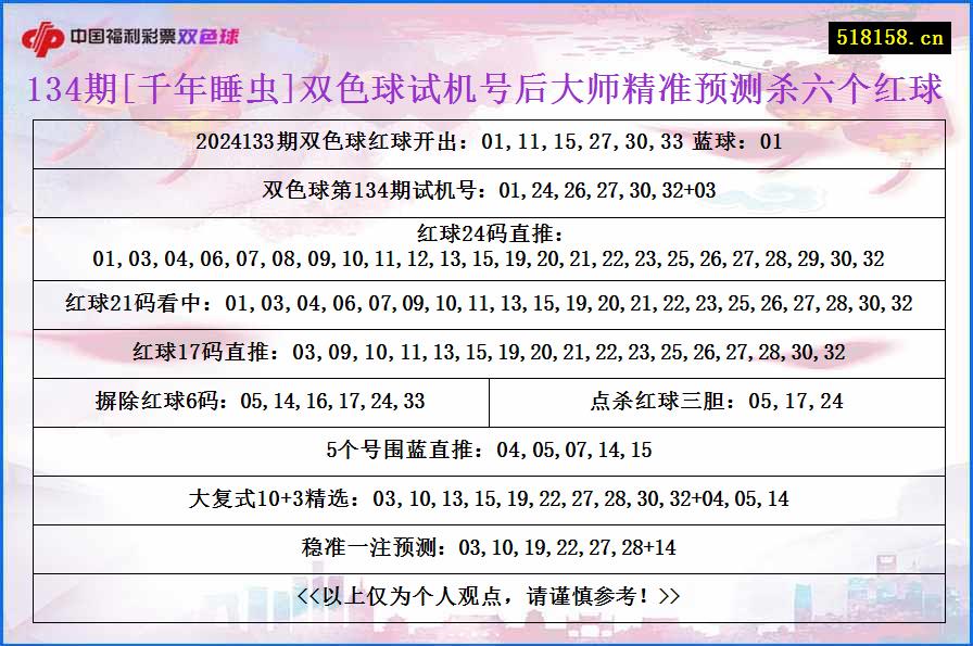 134期[千年睡虫]双色球试机号后大师精准预测杀六个红球