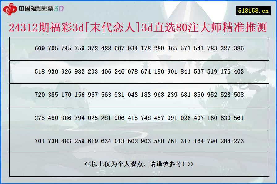 24312期福彩3d[末代恋人]3d直选80注大师精准推测