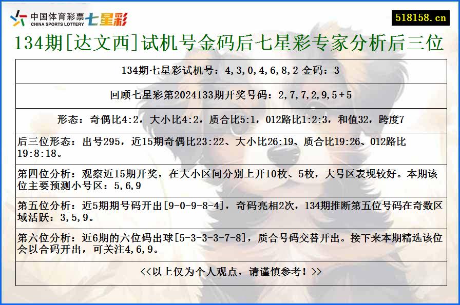 134期[达文西]试机号金码后七星彩专家分析后三位