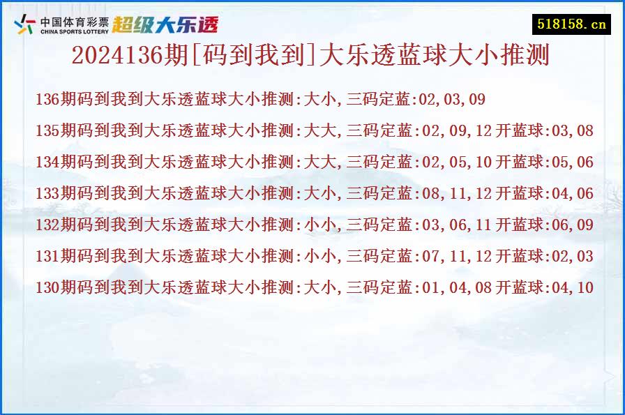 2024136期[码到我到]大乐透蓝球大小推测