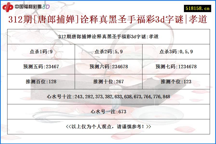 312期[唐郎捕婵]诠释真黑圣手福彩3d字谜|孝道