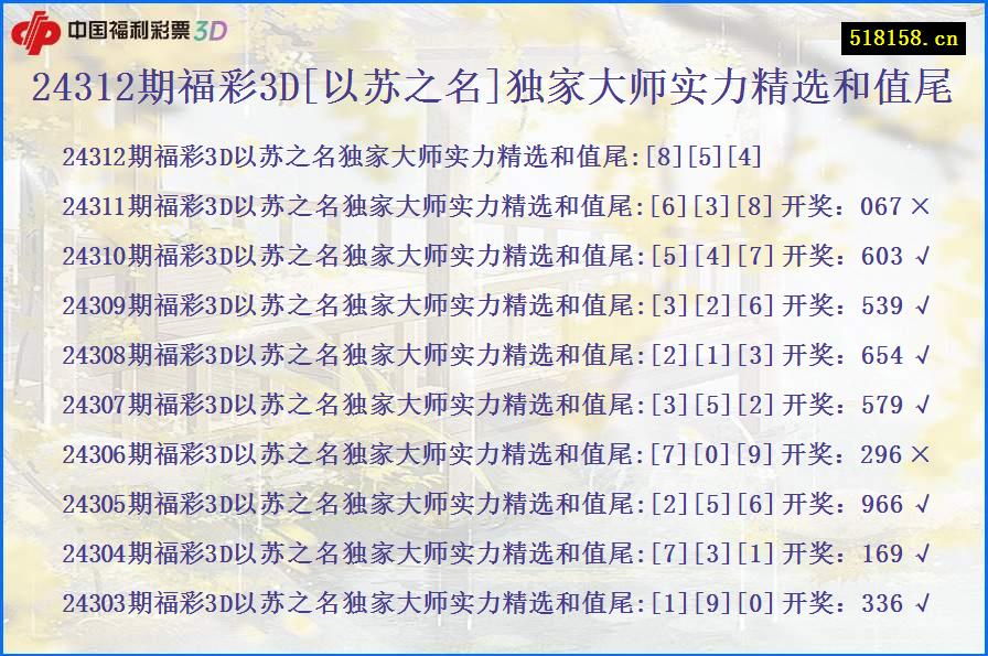 24312期福彩3D[以苏之名]独家大师实力精选和值尾