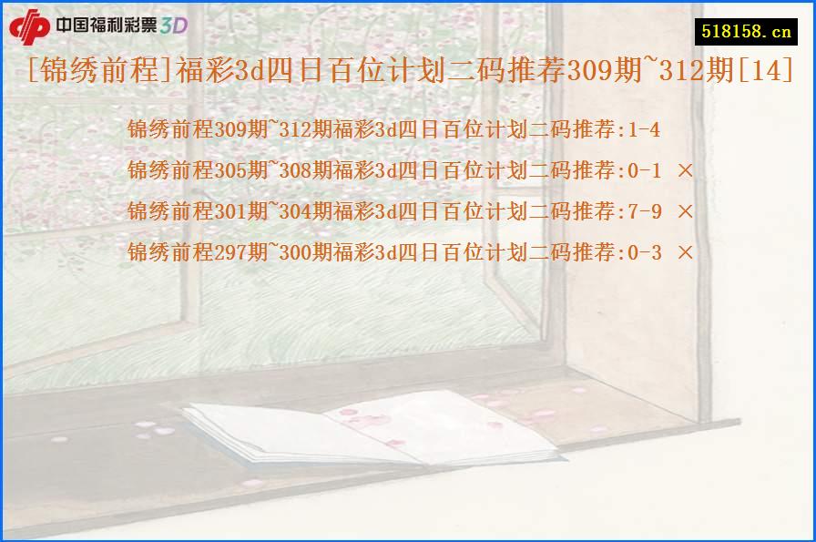 [锦绣前程]福彩3d四日百位计划二码推荐309期~312期[14]