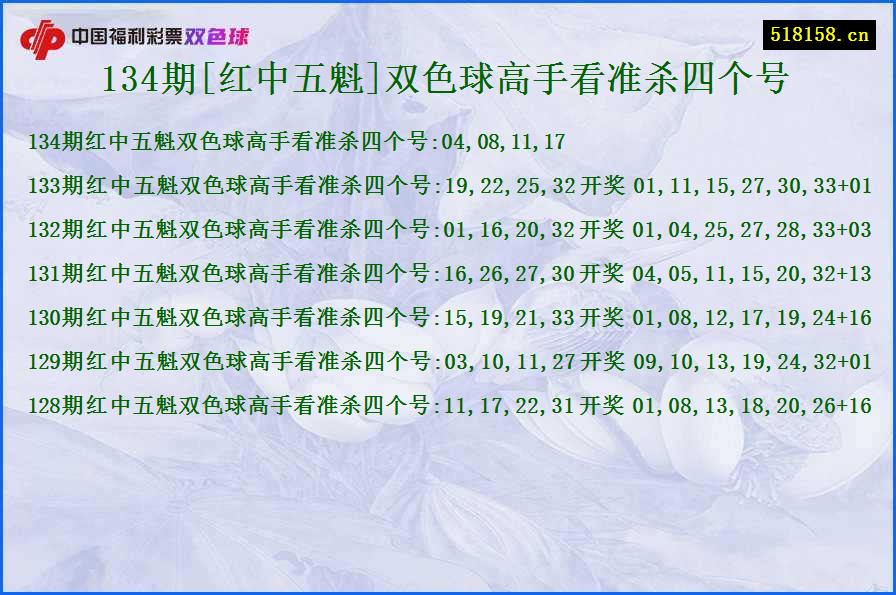 134期[红中五魁]双色球高手看准杀四个号