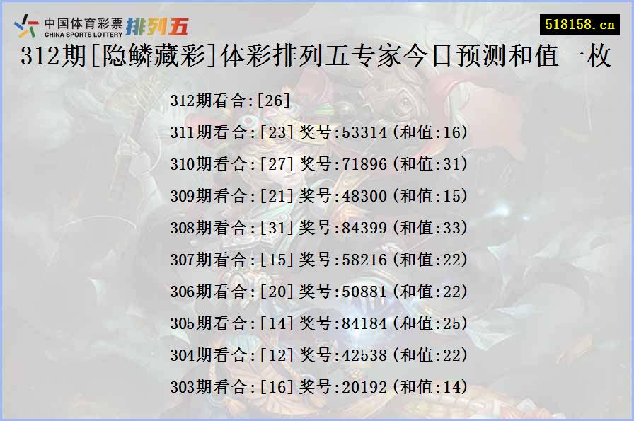 312期[隐鳞藏彩]体彩排列五专家今日预测和值一枚