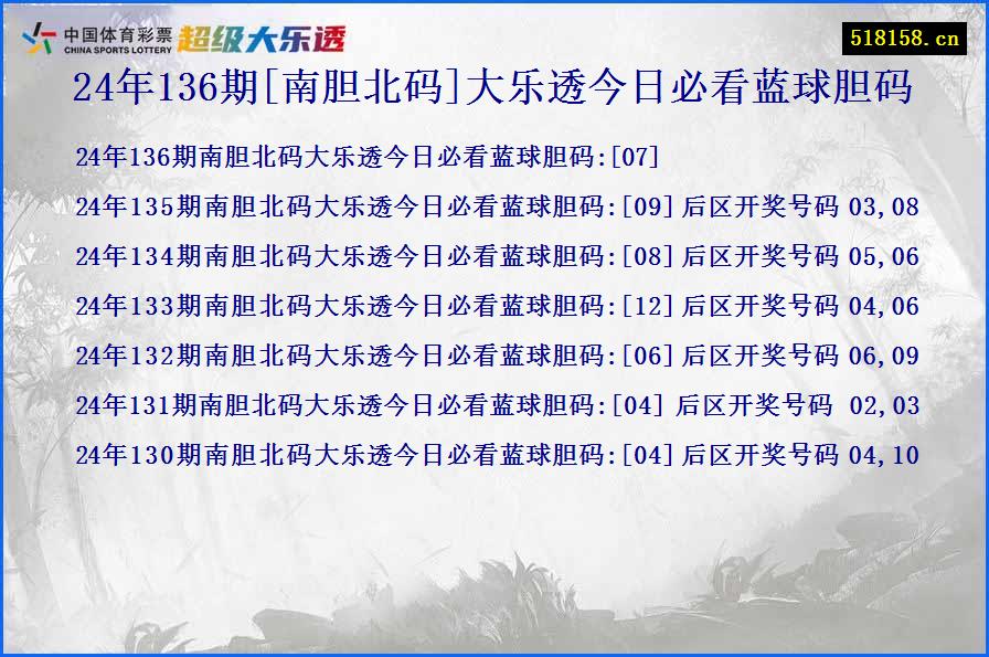 24年136期[南胆北码]大乐透今日必看蓝球胆码