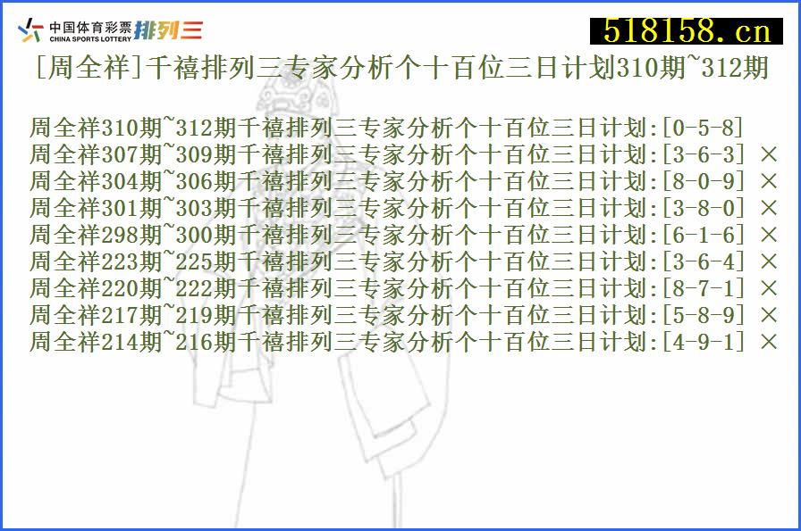 [周全祥]千禧排列三专家分析个十百位三日计划310期~312期