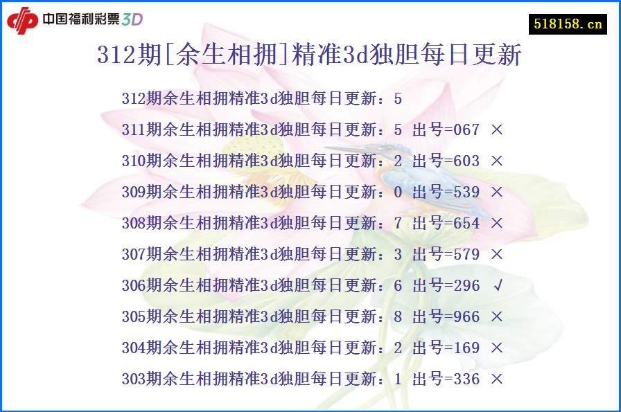 312期[余生相拥]精准3d独胆每日更新