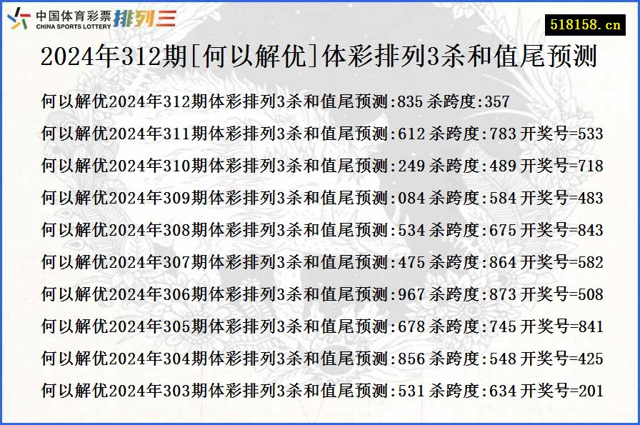 2024年312期[何以解优]体彩排列3杀和值尾预测