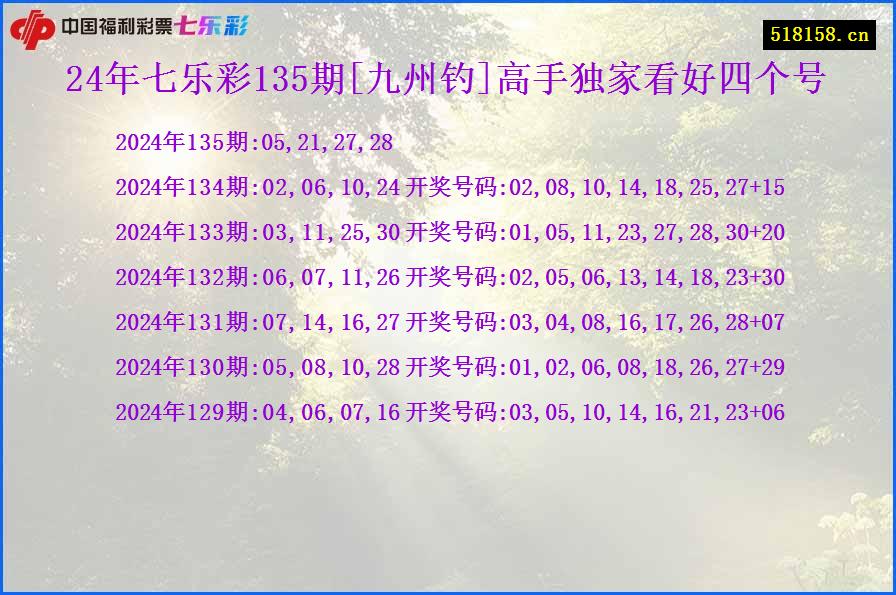 24年七乐彩135期[九州钓]高手独家看好四个号