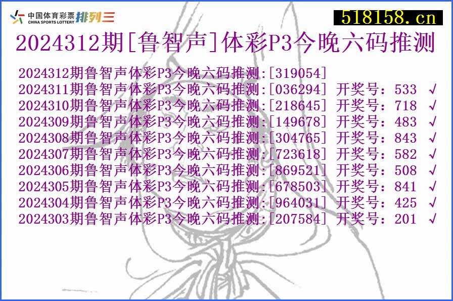 2024312期[鲁智声]体彩P3今晚六码推测