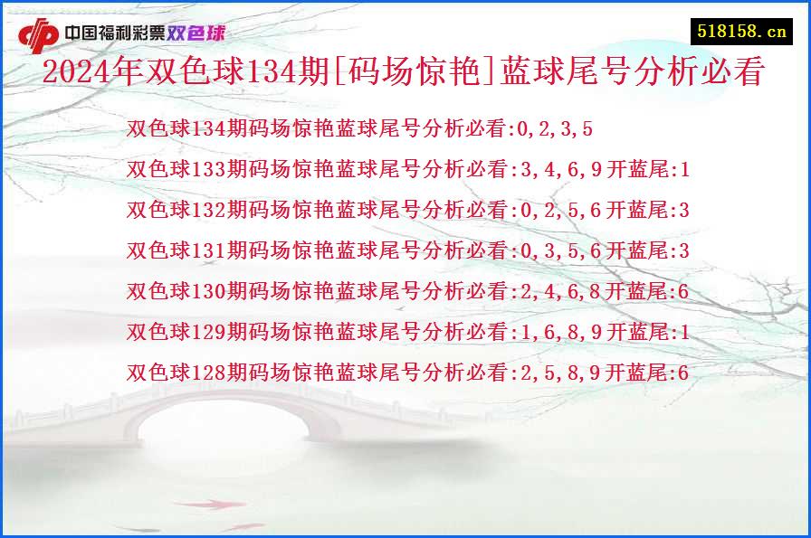 2024年双色球134期[码场惊艳]蓝球尾号分析必看