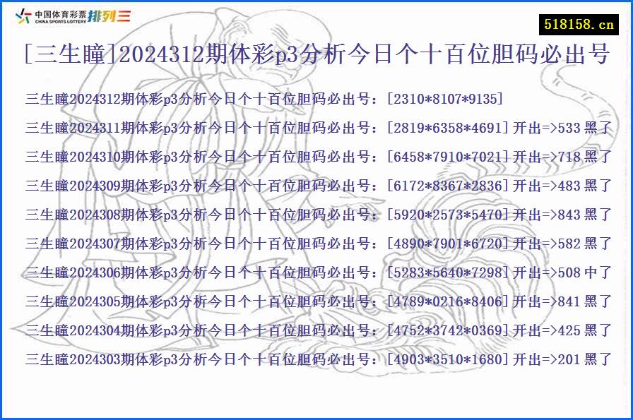 [三生瞳]2024312期体彩p3分析今日个十百位胆码必出号