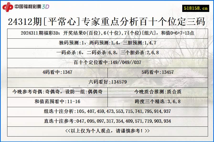 24312期[平常心]专家重点分析百十个位定三码