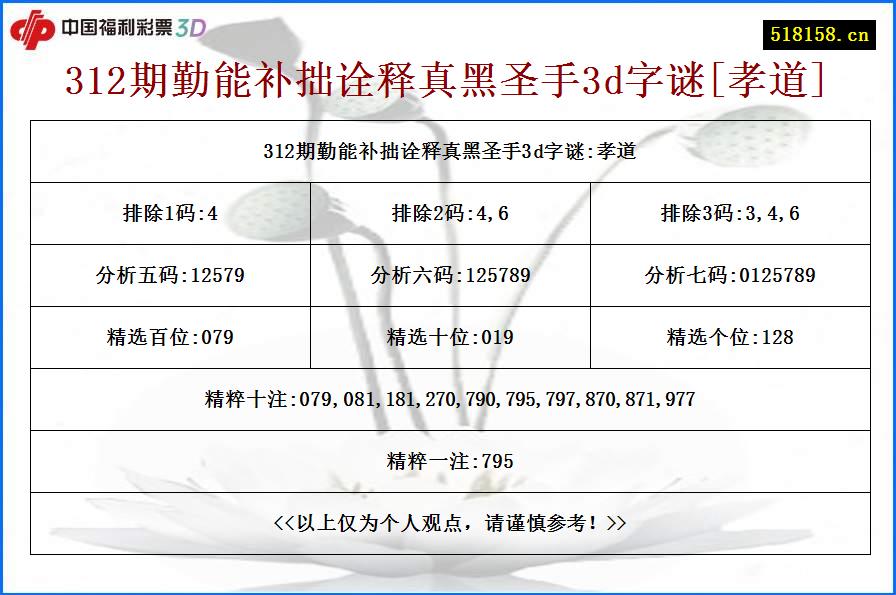 312期勤能补拙诠释真黑圣手3d字谜[孝道]