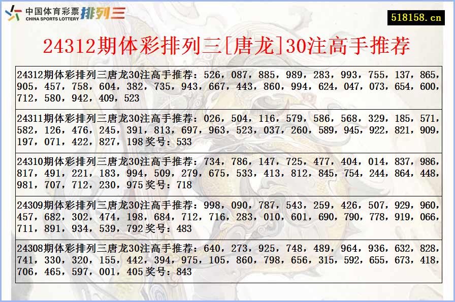 24312期体彩排列三[唐龙]30注高手推荐