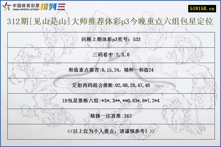 312期[见山是山]大师推荐体彩p3今晚重点六组包星定位