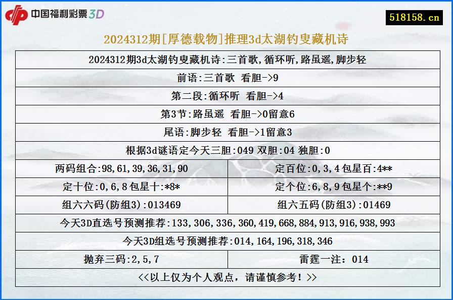 2024312期[厚德载物]推理3d太湖钓叟藏机诗