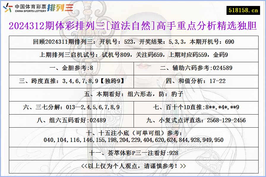 2024312期体彩排列三[道法自然]高手重点分析精选独胆