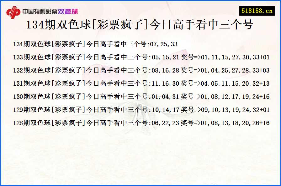 134期双色球[彩票疯子]今日高手看中三个号