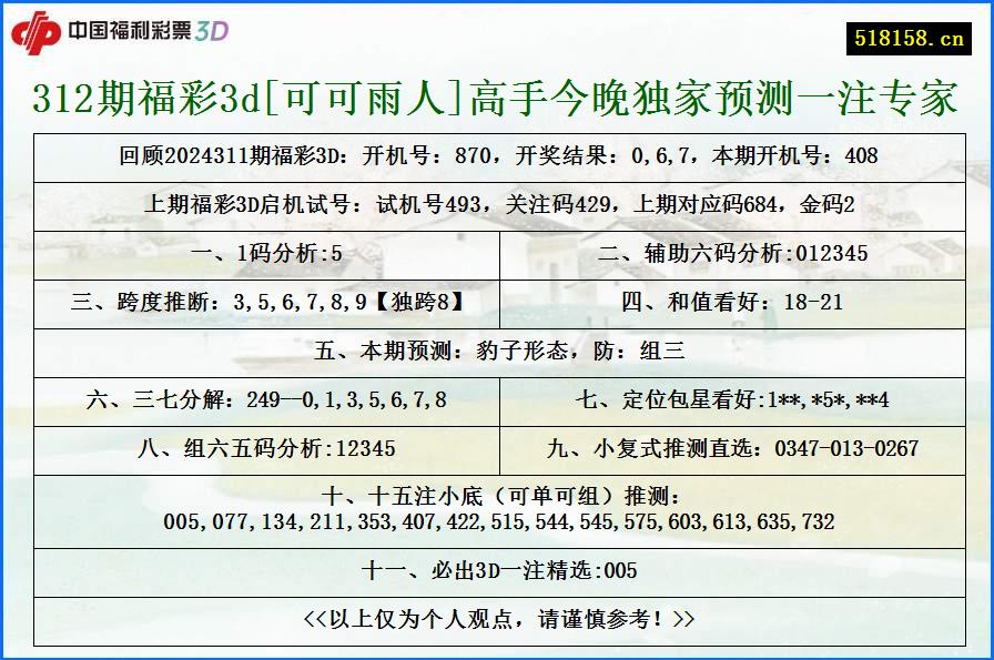 312期福彩3d[可可雨人]高手今晚独家预测一注专家