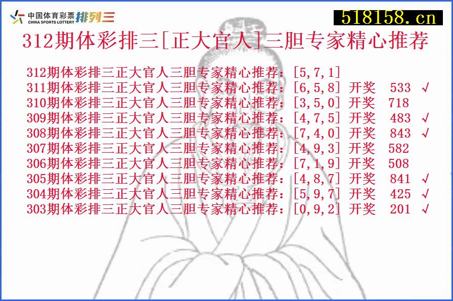 312期体彩排三[正大官人]三胆专家精心推荐