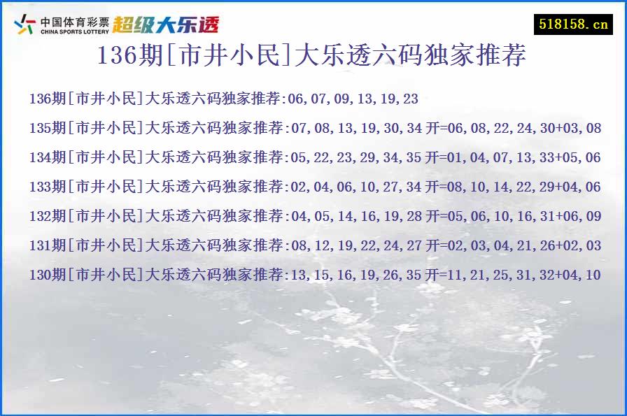 136期[市井小民]大乐透六码独家推荐