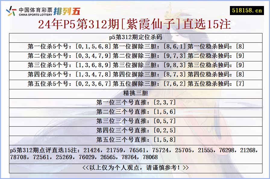 24年P5第312期[紫霞仙子]直选15注