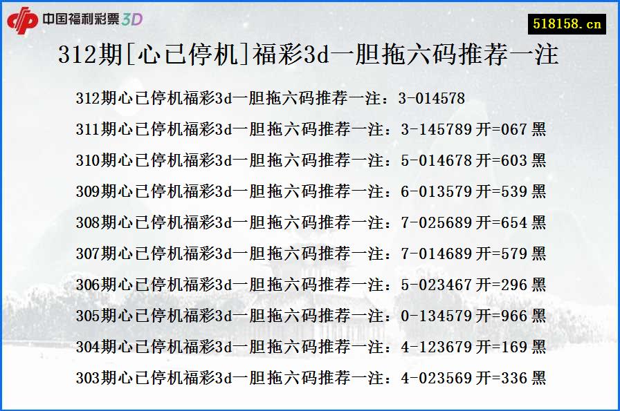 312期[心已停机]福彩3d一胆拖六码推荐一注