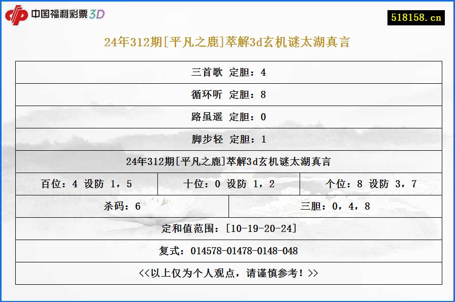 24年312期[平凡之鹿]萃解3d玄机谜太湖真言