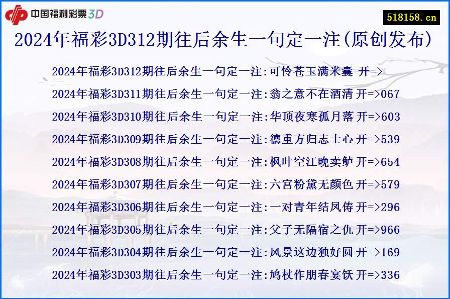 2024年福彩3D312期往后余生一句定一注(原创发布)