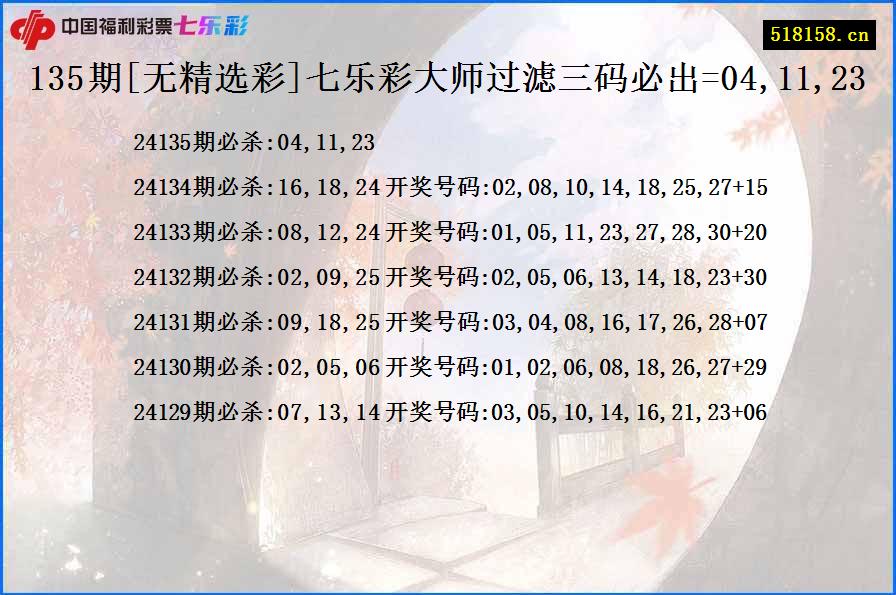 135期[无精选彩]七乐彩大师过滤三码必出=04,11,23