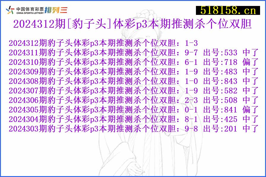 2024312期[豹子头]体彩p3本期推测杀个位双胆