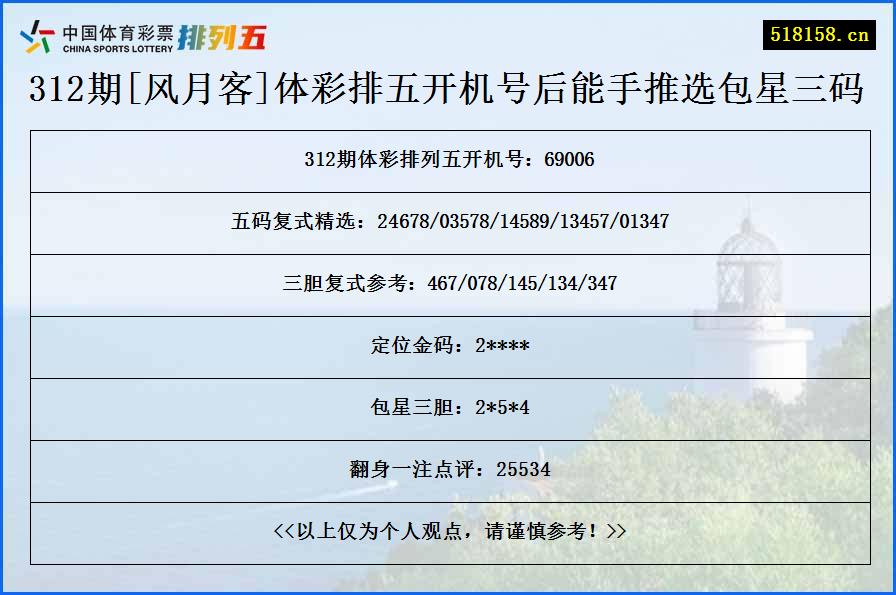 312期[风月客]体彩排五开机号后能手推选包星三码
