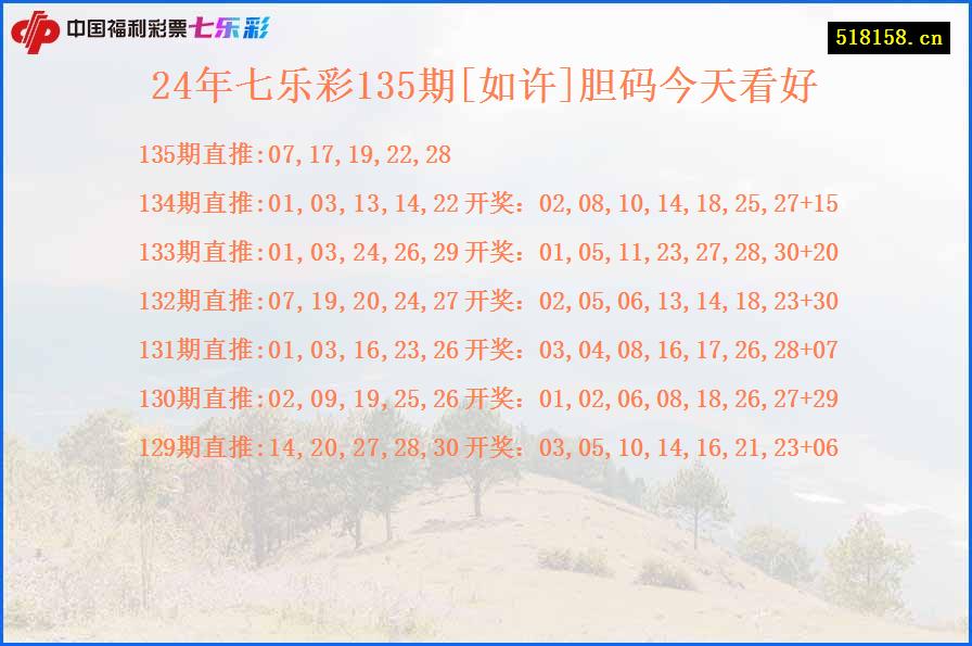 24年七乐彩135期[如许]胆码今天看好