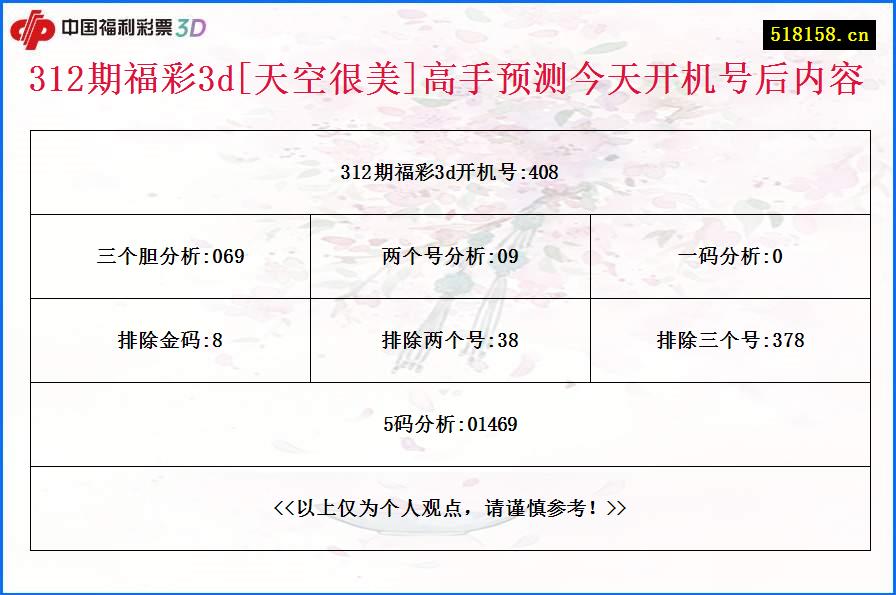 312期福彩3d[天空很美]高手预测今天开机号后内容