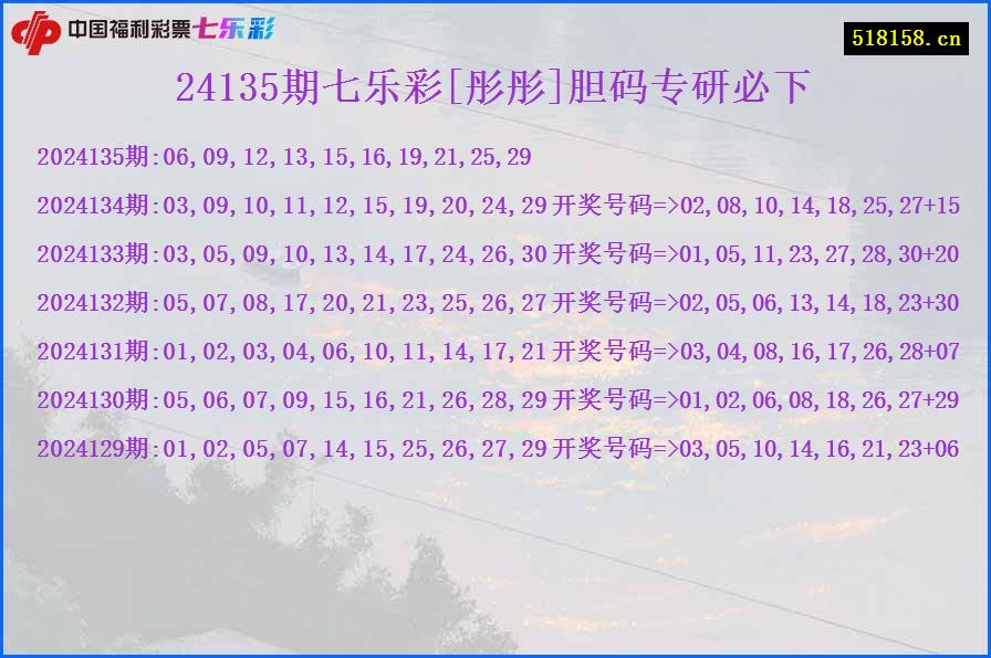 24135期七乐彩[彤彤]胆码专研必下